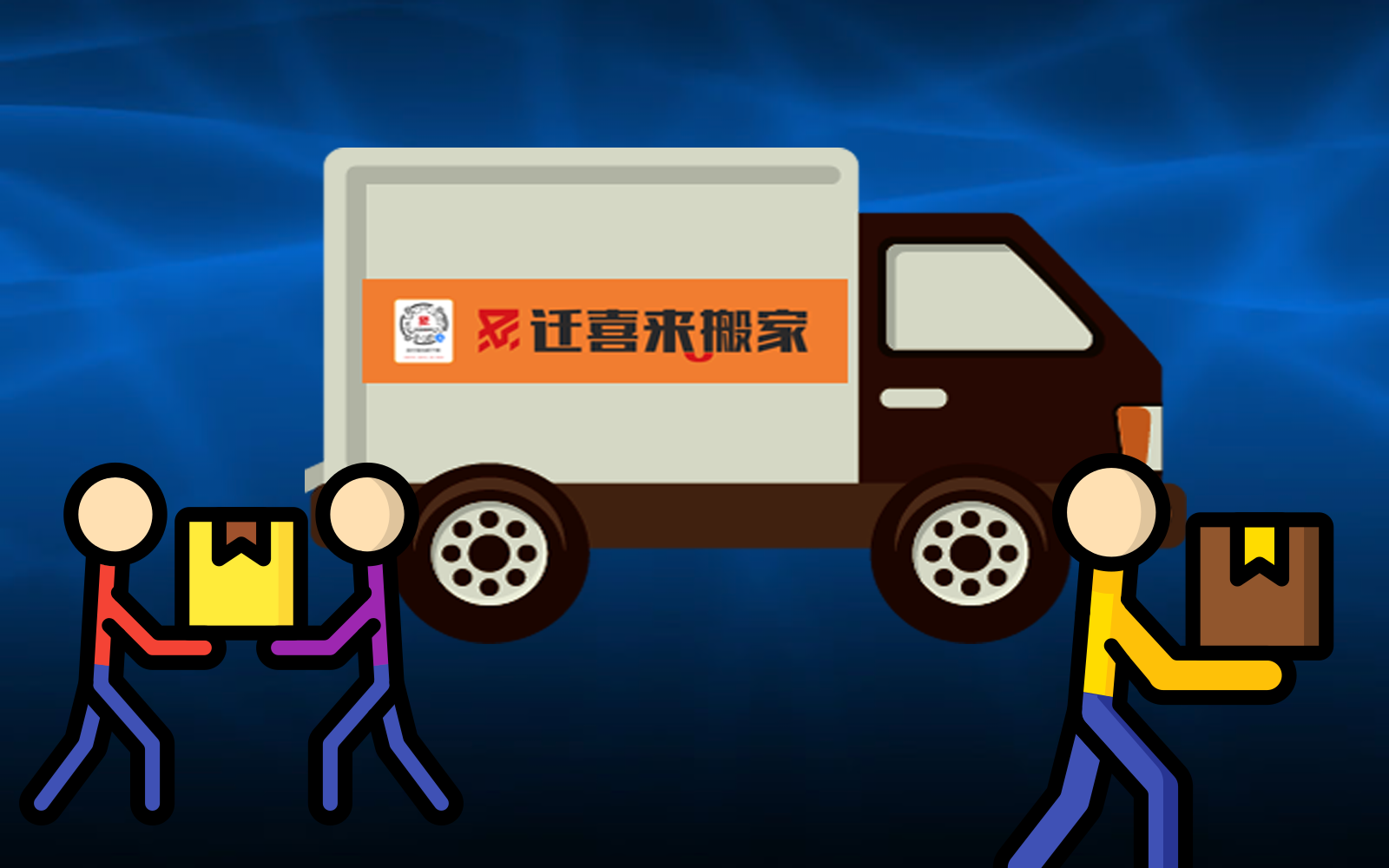 搬家公司，搬家多少錢