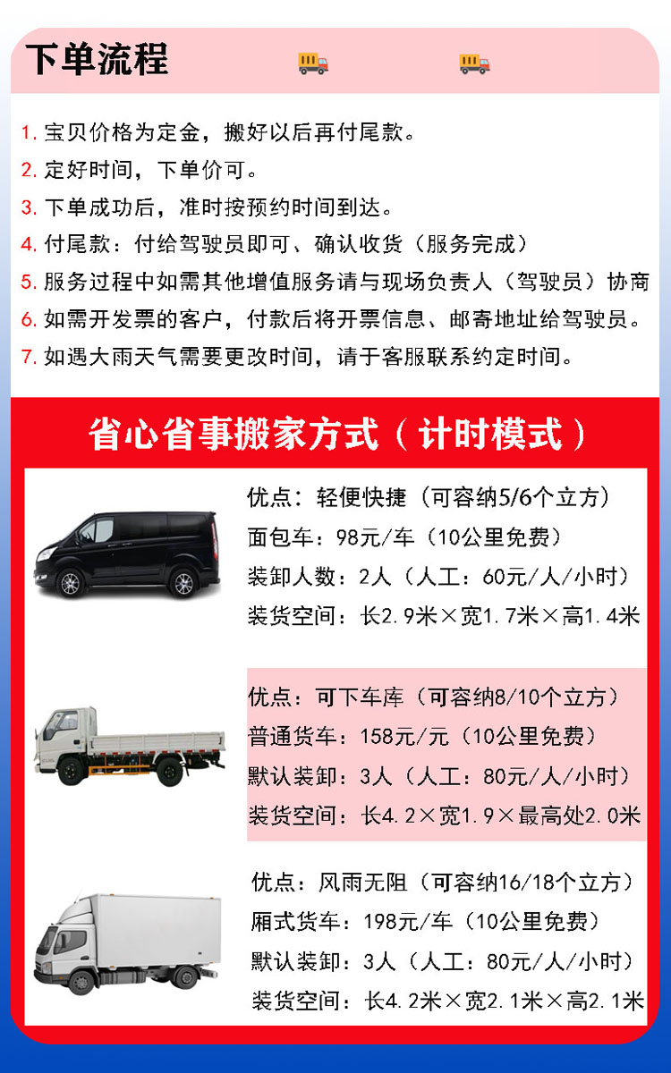 搬家價格，搬家費(fèi)用